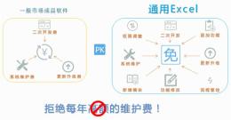 制作公司形象墙 制作店面门头及发光字灯箱